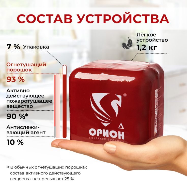 Орион дельта — фото 10