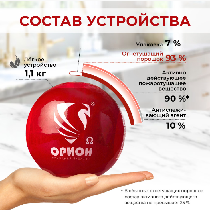 Орион Омега — фото 4